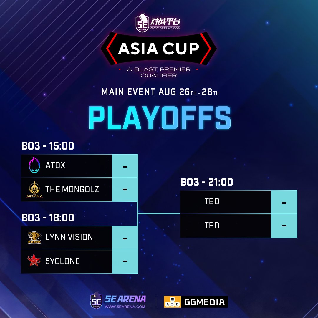 Four teams remain. Only one can be crowned champion.  

The 5E Asia Cup playoffs are upon us! 

The grand champion qualifies for a spot in the BLAST Premier Fall Showdown! 🏔️

Witness history made live! 
📺: twitch.tv/blastpremier

#5earena #csgo #blastpremier
