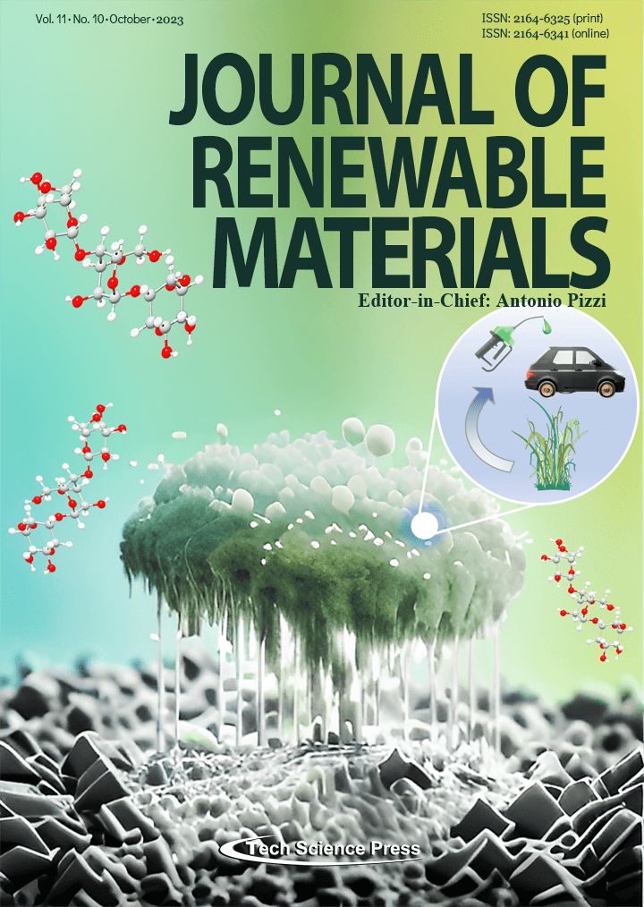 Crystal58033398's tweet photo. On the Cover

A new method of pretreatment of corn straw with Phanerochaete chrysosporium combined with catalytic pyrolysis was proposed to improve the quality of bio-oil...

👉 Read more: https://t.co/aIpFWnsrvX https://t.co/3zzPa1BTSo