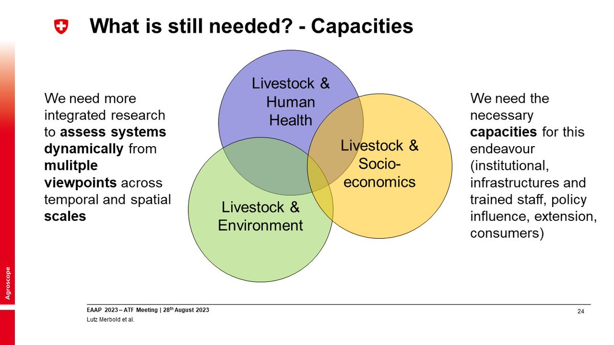 AnimalTaskFrc's tweet photo. 🔴 Friend or Foe? The role of animal-source foods in healthy and environmentally sustainable diets
By @LutzMerbold @agroscope, 
#EAAP2023Session02 @EAAPofficial @eaap2023Lyon 
with @FAO @FAOLivestock @Anne_Mottet @TyRBeal @StellaNordhagen @GAINalliance https://t.co/uyJWe7vJoo