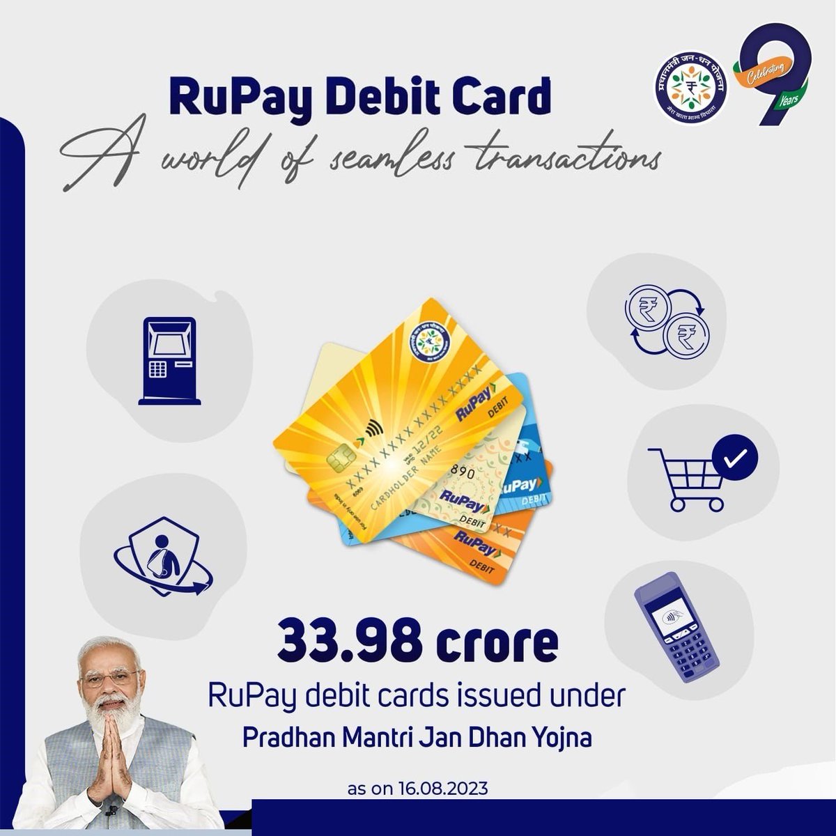 keshavupadhye's tweet photo. Successful #9YearsOfJanDhan !!
Thanks to our visionary leader, Hon. PM @narendramodi Ji and entire govt.
#9YearsOfModi #9YearsOfVikas https://t.co/IrweEEK58H