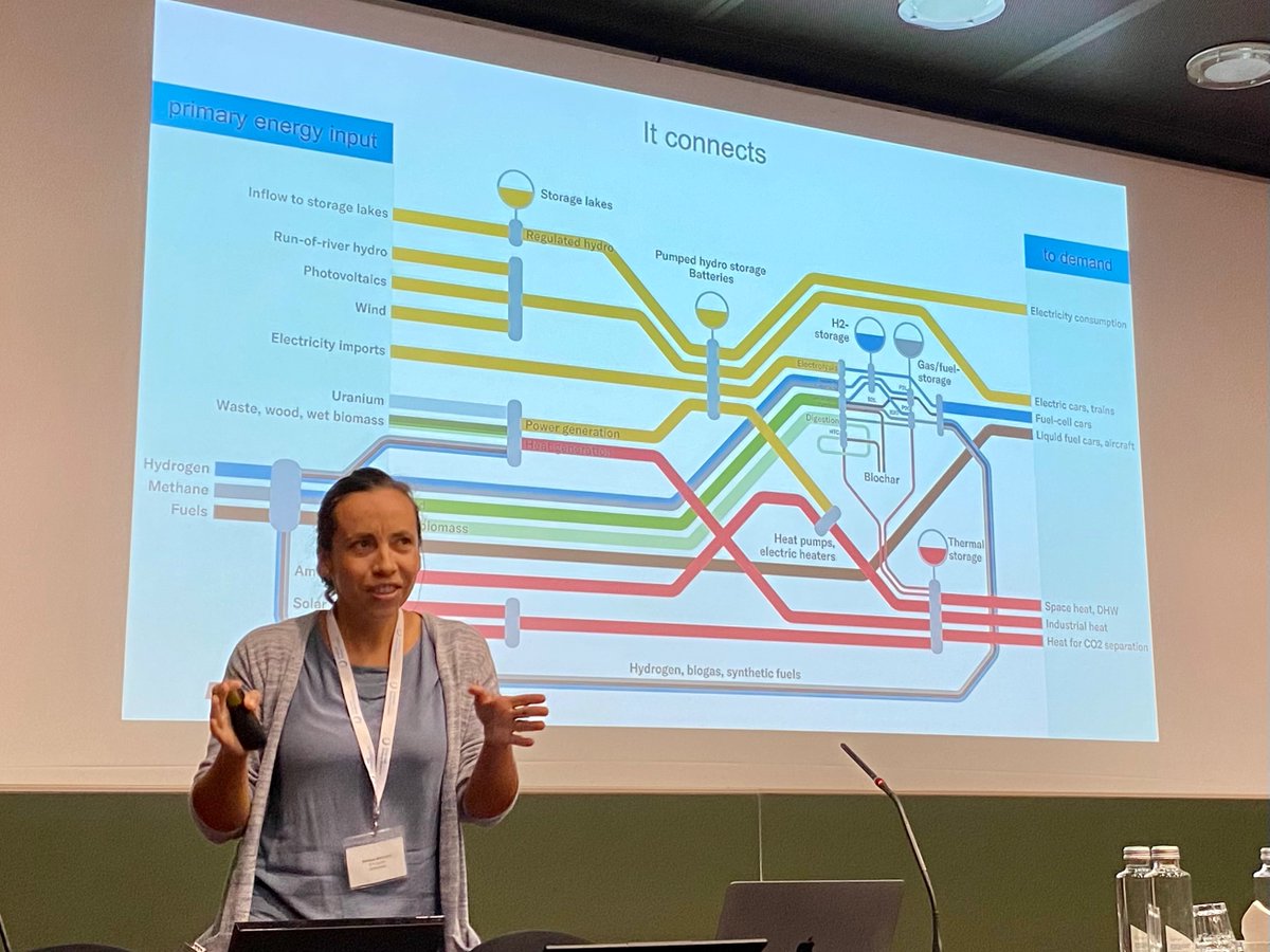 The first day of the #EnergySummerSchool was complemented by the presentation of Dr. Adriana Marcucci from the @esc_ethz_ch on #EnergySystems and an introduction into the interdisciplinary #CaseStudy work that the participants will work on during the week. @istp_eth @ETH_en @ETH