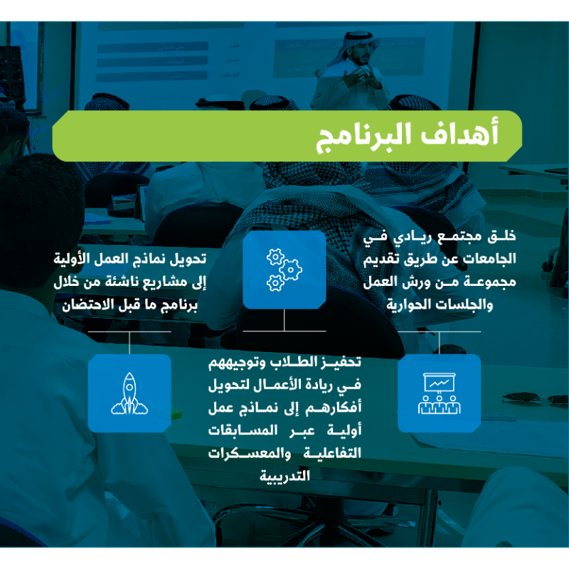 MonshaatSA's tweet photo. إن كنت من منسوبي إحدى الجامعات السعودية ومهتم بالمشاريع الريادية؛ يمكنك الالتحاق بـ #البرنامج_التوعوي لنشر ثقافة ريادة الأعمال وابدأ قصة نجاحك.

@IMSIU_edu_sa 
@uqu_edu 
@KFUniversity 
@QassimUniv1