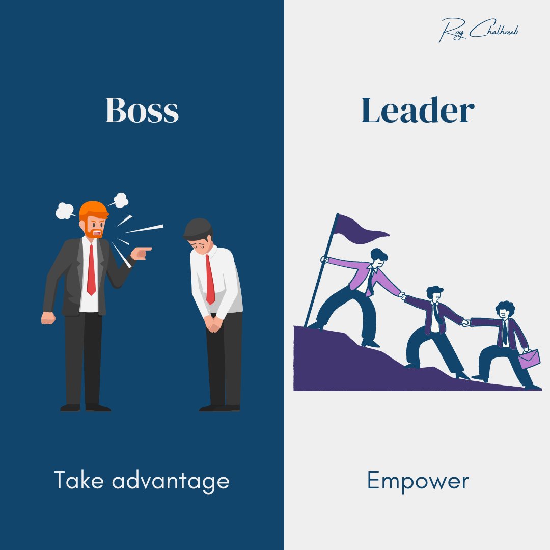 Leaders understand that the team's success relies on the collective effort and well-being of each individual.

🌟 Share your thoughts: Have you experienced the impact of empowering leaders? How has it transformed your work experience?

#RoyChalhoub #EmpoweringLeadership