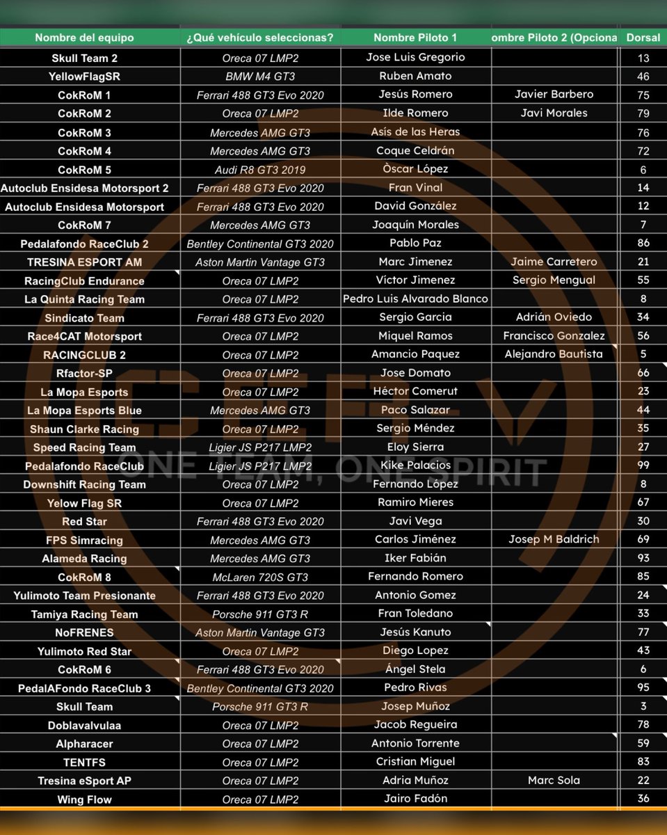 CER-V season 2023 tweet media