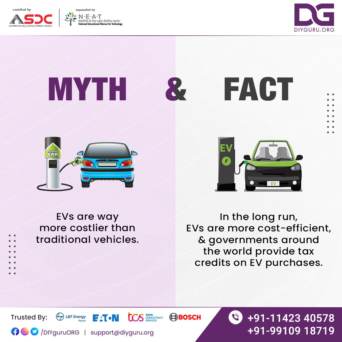 DIYguruORG's tweet photo. Donโt get lost in the rumors, stay informed with DIYguru! ๐
#DIYguru #electricalvehicles #facts #ElectricVehicles #sustainable #technology #innovation #tech #electriccars #GreenEnergy #Robotics https://t.co/pxMDBAXQJJ