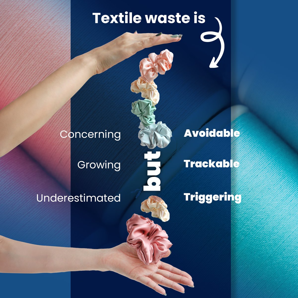 SwatchLOOP addresses textile waste through a sustainable platform, promoting a circular economy, responsible consumption, and textile reuse/recycling to minimize the environmental impact of the fashion industry.

#swatchloop #sustainability #zerocarbon #recycling