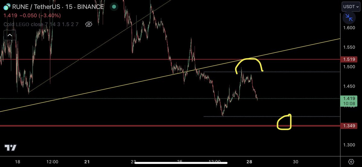 TraderSZ tweet media