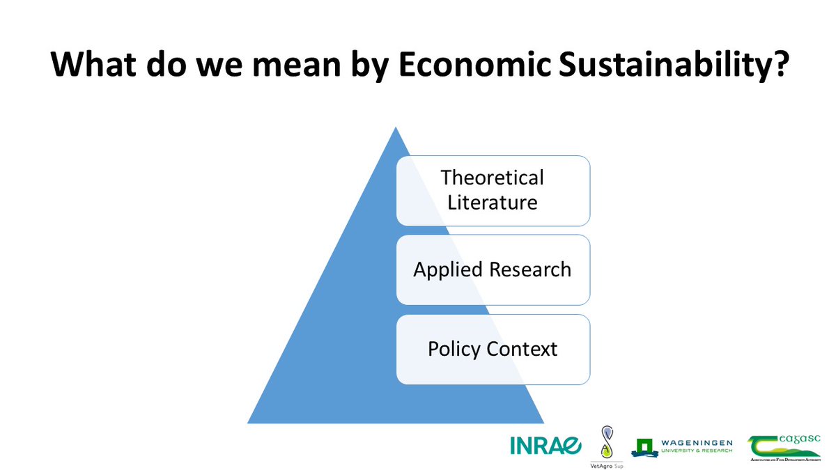 AnimalTaskFrc's tweet photo. 🔴 Fiona Thorne @teagasc presenting the economic sustainability of dairy production systems in the 🇪🇺 and beyond
#EAAP2023Session02 @EAAPofficial @eaap2023Lyon 
with @INRAE_France @VetAgroSup @WUR https://t.co/JnuhS7BHn8