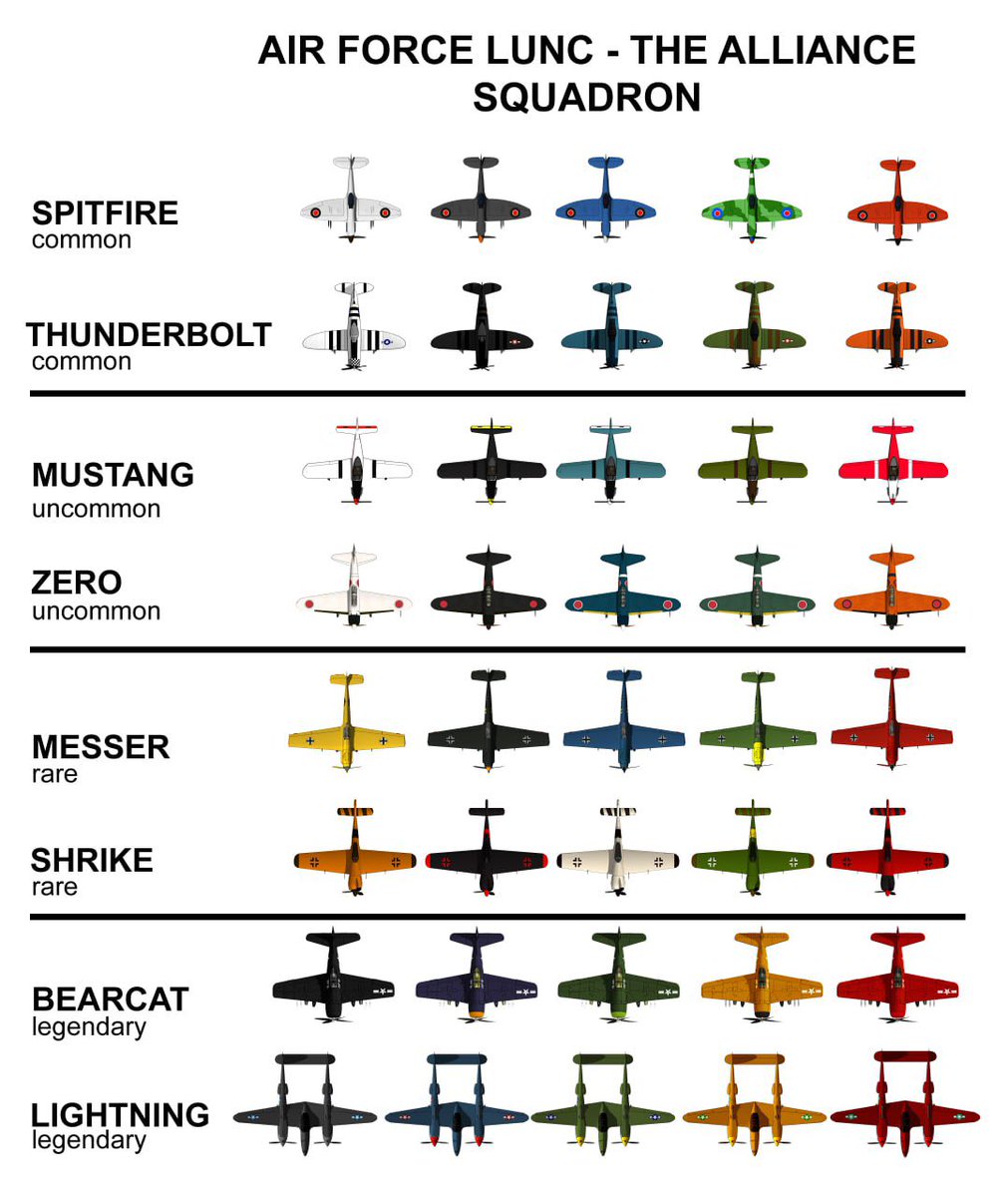 This is our squadron list.
Each plane will have different shot-power and defense depending on its rarity.

More rare more high!
For more info / test the game join our TG group 
t.me/luncairforce

#Web3Gaming #PlayToEarnGame
#CryptoGaming #WEB3 #LUNC #LUNCcommunity #LuncBurn