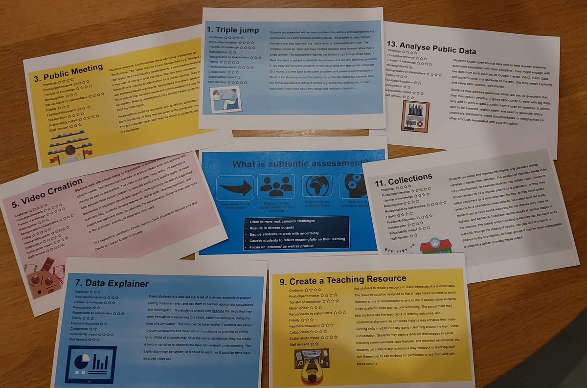 DCU Teaching & Learning Week kicks off, exploring the theme of 'Intelligence in Teaching Today'. Programme includes student & staff panel + talks from staff. Can't wait to try these Authentic Assessment cards by @LydiaJArnold in a collaborative activity later! @TEU_DCU #DCUTEU