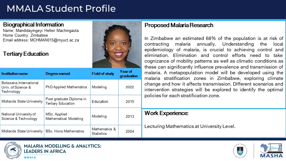Modelling and Simulation Hub, Africa (MASHA) tweet media