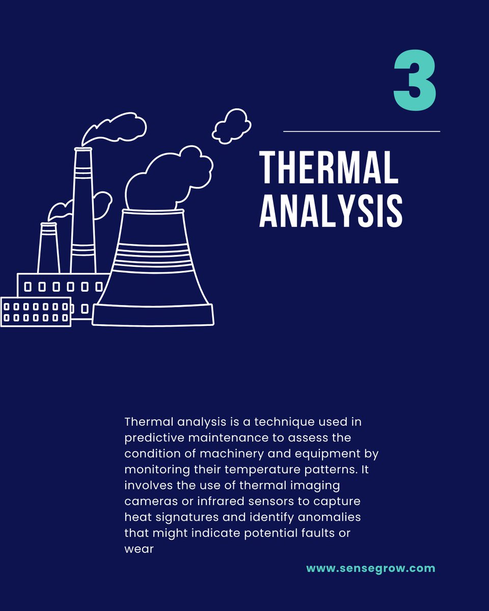 sensegrow's tweet photo. Which analysis method fulfills your requirement?

#manufacturing #conditionmonitoring #machinelearning #technology #fmcgindustry #iotx https://t.co/BWKSdUgJkA
