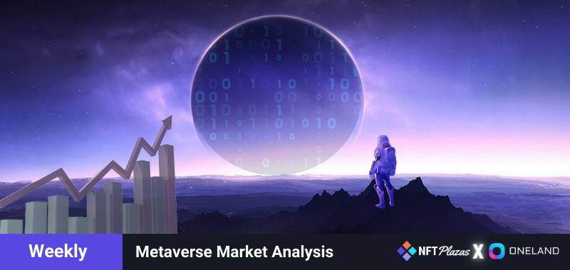 iFlippingClub's tweet photo. OneLand #MetaverseMarketAnalysis: August 21-27: Welcome to #MetaverseMarketAnalysis! Every Monday we bring you the latest stats and data on the overall state…
The post OneLand Metaverse Market Analysis: August 21-27 appeared first on NFT Plazas. https://t.co/npxoEE3YVv https://t.co/p0oCEKcQ4N