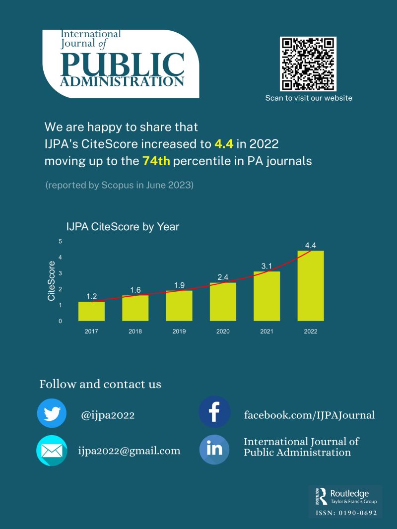 Call for #bookreviews: do you want to write a book review for the International Journal of Public Administration? Send me a message with your suggestion which book to review and contact details. #BookReview #PublicAdministration <a href="/ijpa/">Iván Perdomo A.</a>