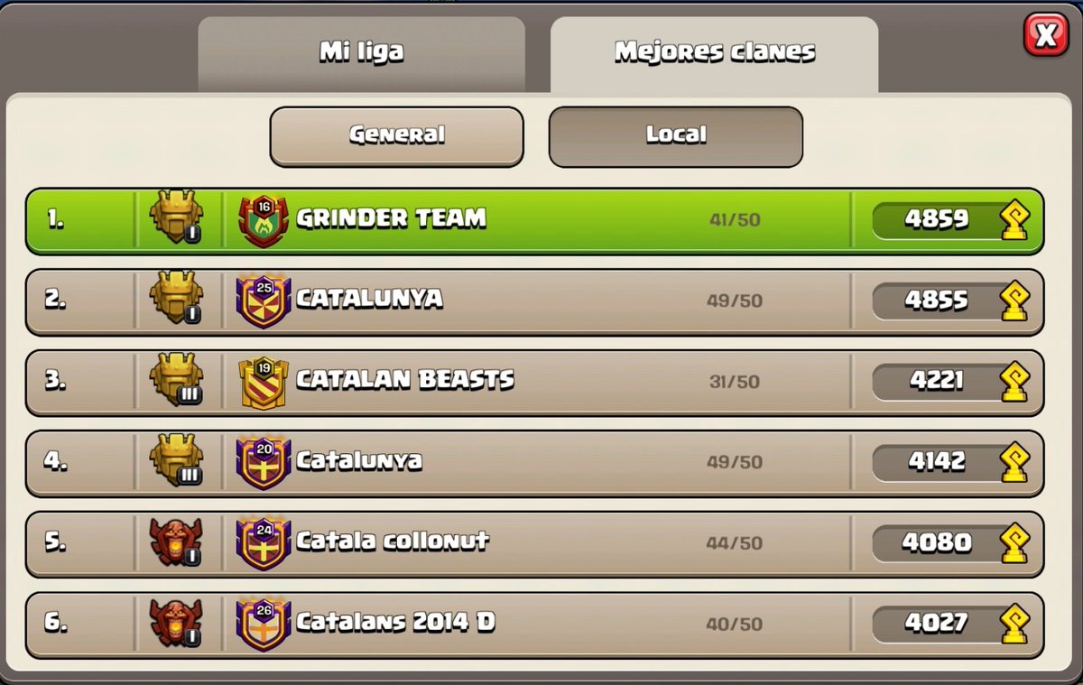 Aquest matí ens anàvem marejats com sempre, però ... la sensació era diferent, com de vertígen per haver fet el cim