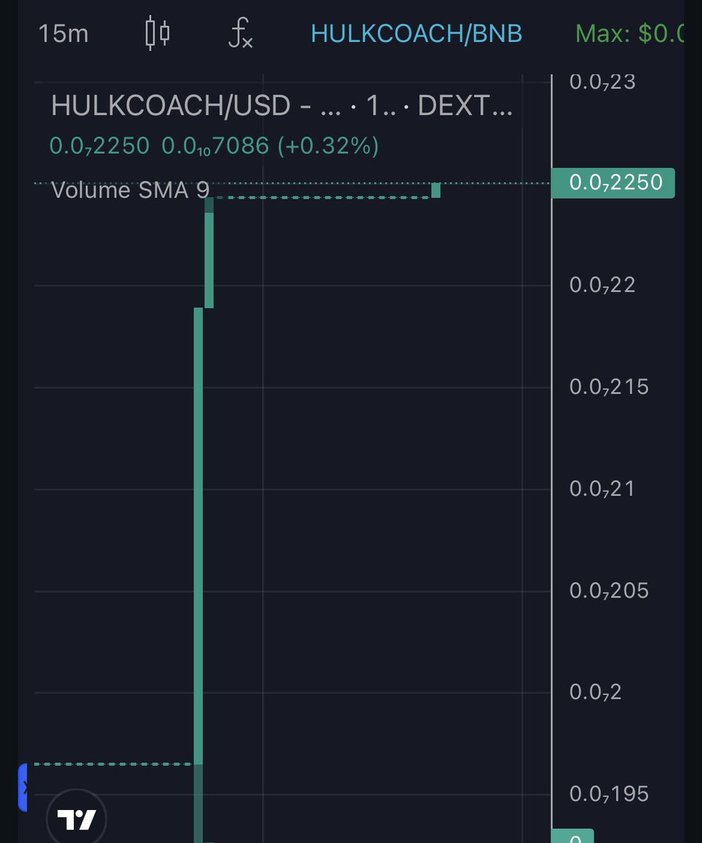 Buy and hold, buy and hold, big marketing is coming soon💸🚀🐸🟪when weak hands come out, we will start flooding liquidity and big marketing 🐸substance💸💪
 🇨🇳🇰🇬🇸🇬🇸🇮🇺🇸🇻🇨🇲🇰🇸🇨🇲🇰🇸🇳🇸🇴🇸🇾🇻🇨🇸🇽🇹🇭🇹🇴🇹🇬🇹🇬🇹🇲🇹🇷🇹🇲🇹🇯🇸🇽🇸🇾🇸🇴🇸🇽🇸🇴🇹🇭🇹🇭🇹🇴🇹🇴🇸🇽🇸🇾🇲🇵🇻🇨🇸🇰🇸🇰🇻🇨🇸🇩

#HULKMEMCOACH #BSC #FOMO #PepeArmy #Shiba