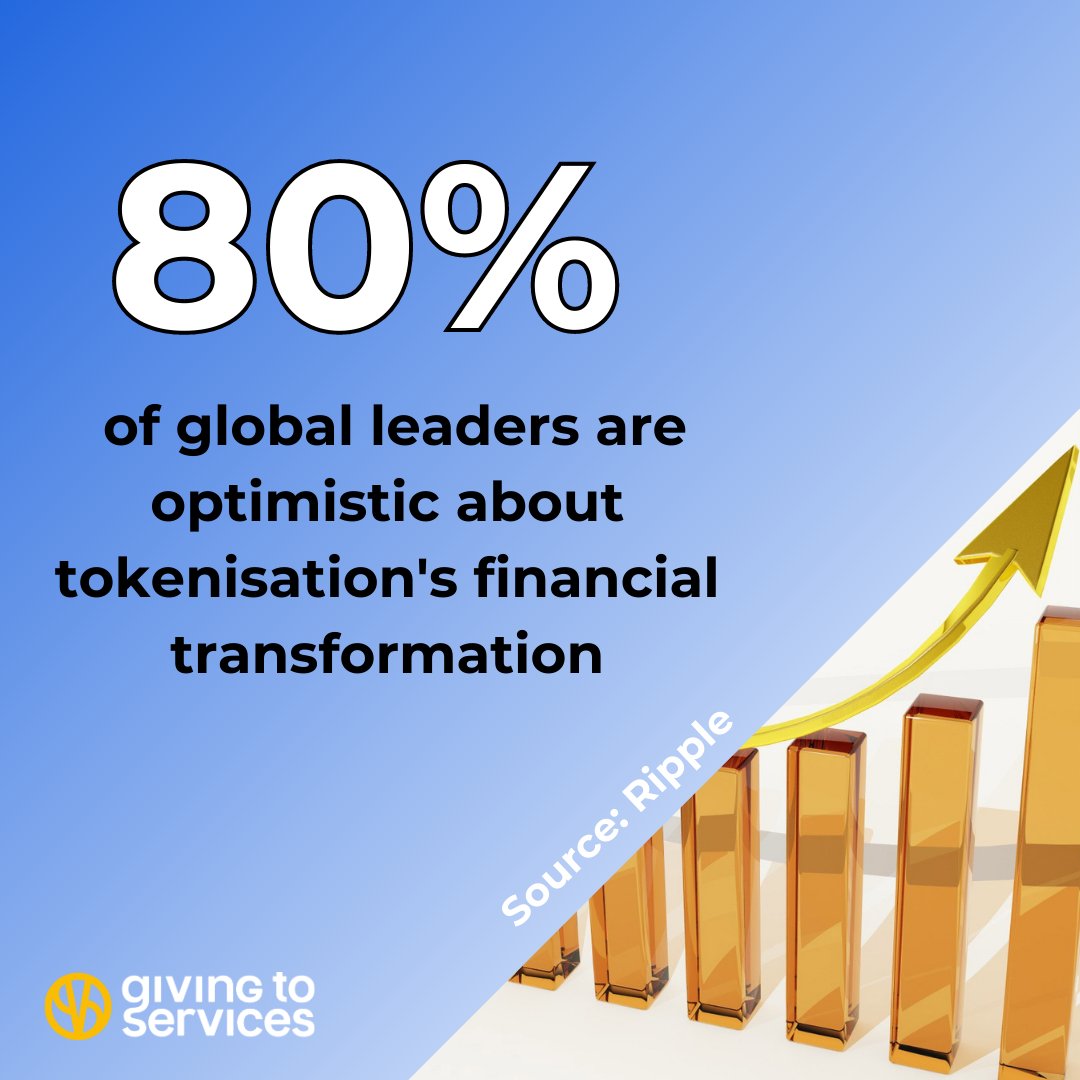 Global Charity Token tweet media