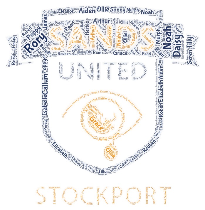 <a href="/SufcStockport/">Sands United Stockport FC</a> 

#UnitedByAngels 
#BreakingTheSilence