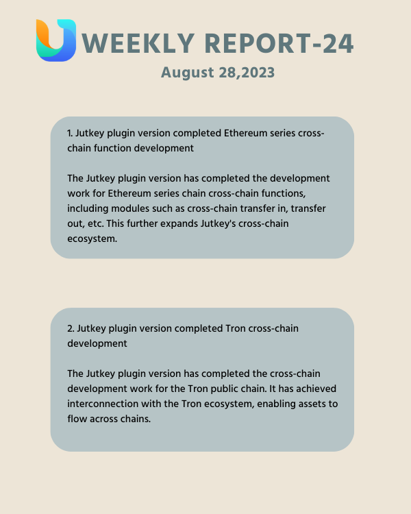 Weekly report #crypto