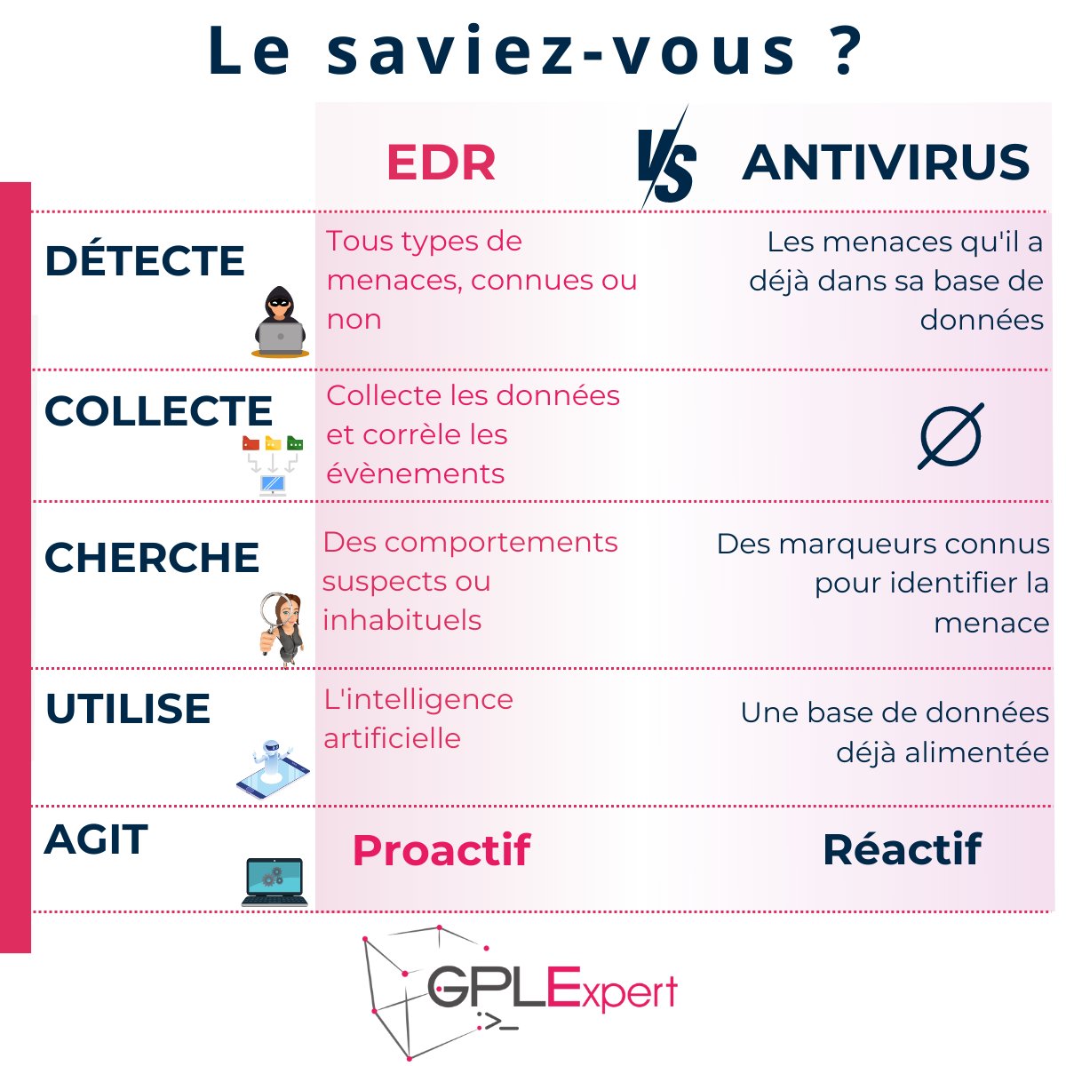 GPLExpert tweet media