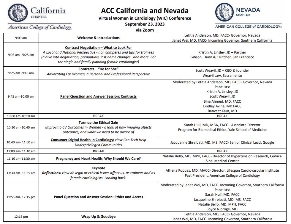 Join @CaliforniaACC #NevadaACC to review ethical and legal issues for #WomeninCardiology, ethics in #cvimaging, #digitalhealth and #vulnerablepopulations, and why care about #pregnancy and #HeartHealth!
events.r20.constantcontact.com/register/event…