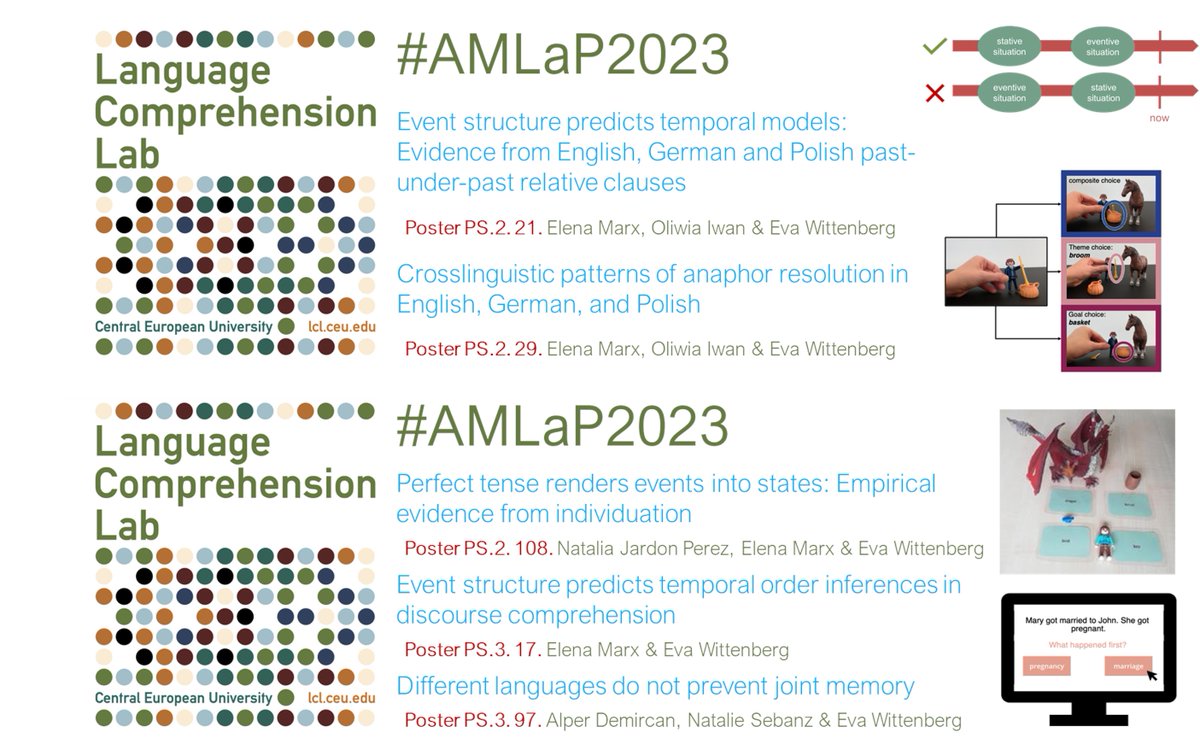 Almost time for #AMLaP2023 ! We will be there as a lab with 5 posters -- lots of event structure, some pronouns, and a bit of joint action:
