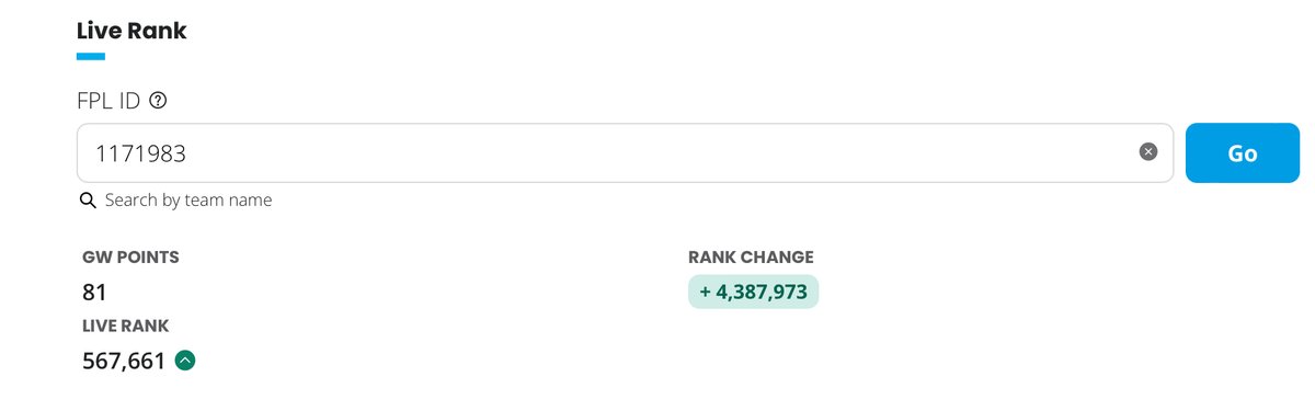 This rank change is beautiful