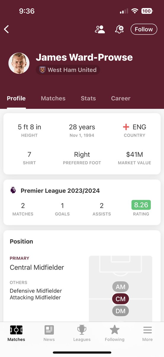 theconnormiller's tweet photo. @fightingcock_11 @eurofootcom @WestHam @premierleague https://t.co/iH4cFJd6jZ