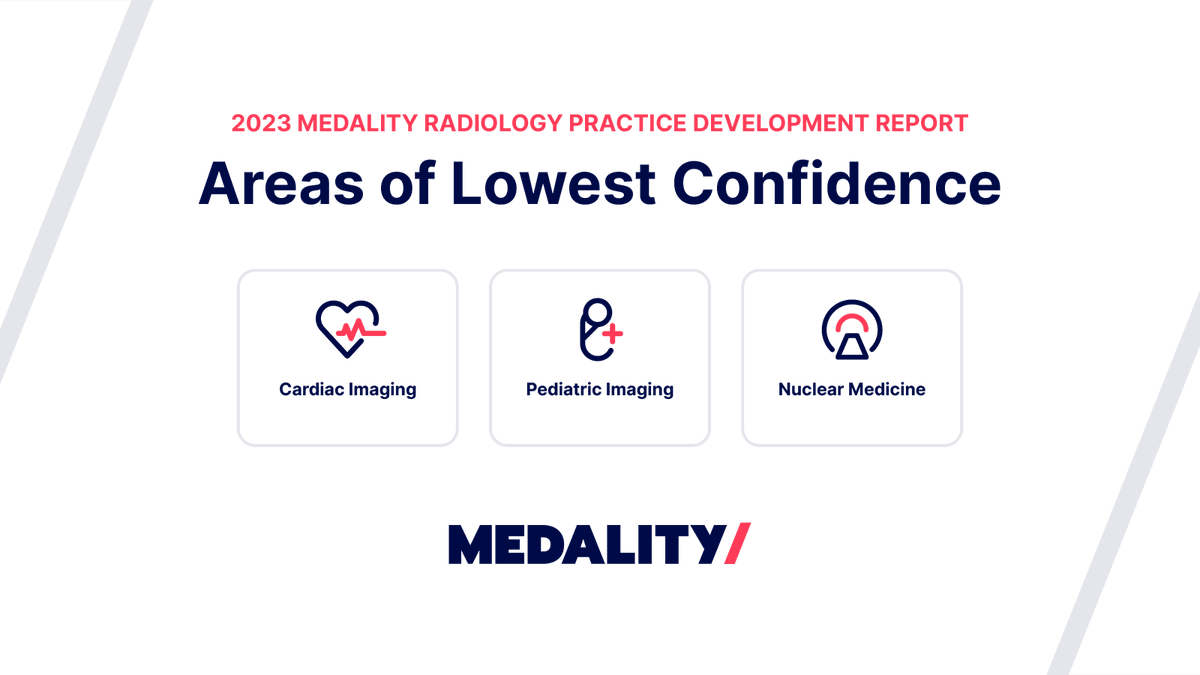 MedalityHealth's tweet photo. Did you know that less than 50% of radiologists feel very confident reading cases in a subspecialty  that they currently read in daily practice? 🤔

#radiology #radtwitter #medtwitter https://t.co/mbGeEdVWpE