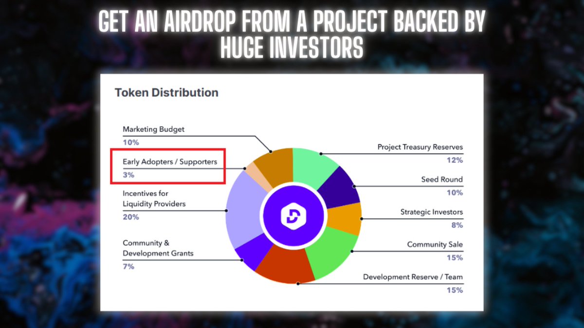 BringMeCoins's tweet photo. 🪂Get an #airdrop from a project backed by big investors

🔥Also, following by @cz_binance👀

✅Token confirmed and 3% reserved for early adopters

I'll tell you everything you need to do, and how to get an early access code👇🧵 https://t.co/Rh5J6tF0oz