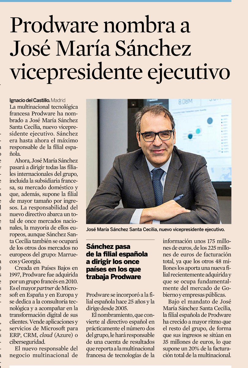 ProdwareES tweet media