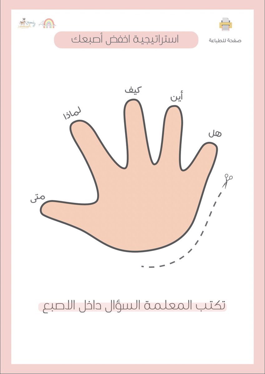 ملف استراتيجيات منوع وسهل التطبيق بتعليمات واضحة يناسب معلمات الروضة والابتدائي 
متوفر مجاني بالموقع باللغة العربية والأنجليزية