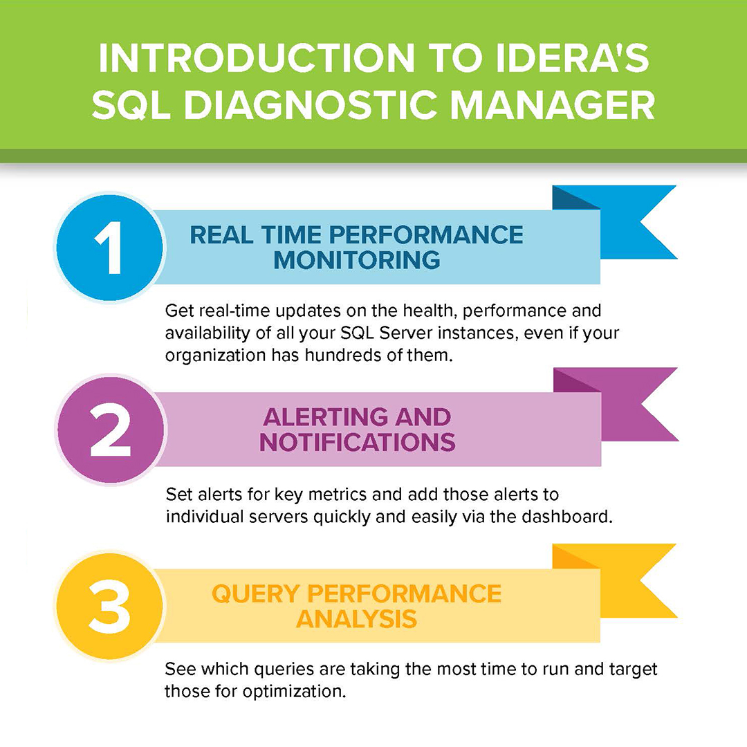 Idera_Software's tweet image. 🗃️ Struggling with Database Management?
📊 The surge in data volume poses challenges for database experts. Limited skills and inconsistent procedures can hinder quick platform deployment.
👉 Download Whitepaper: tinyurl.com/sqldmidera
#DatabaseManagement #DatabaseTools