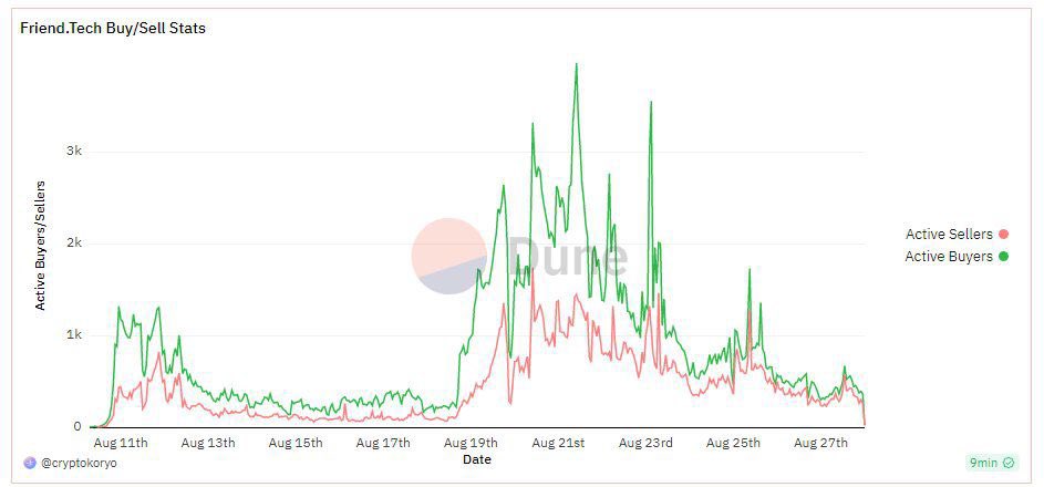 𝔟𝔬𝔫𝔤𝔩𝔬 tweet media