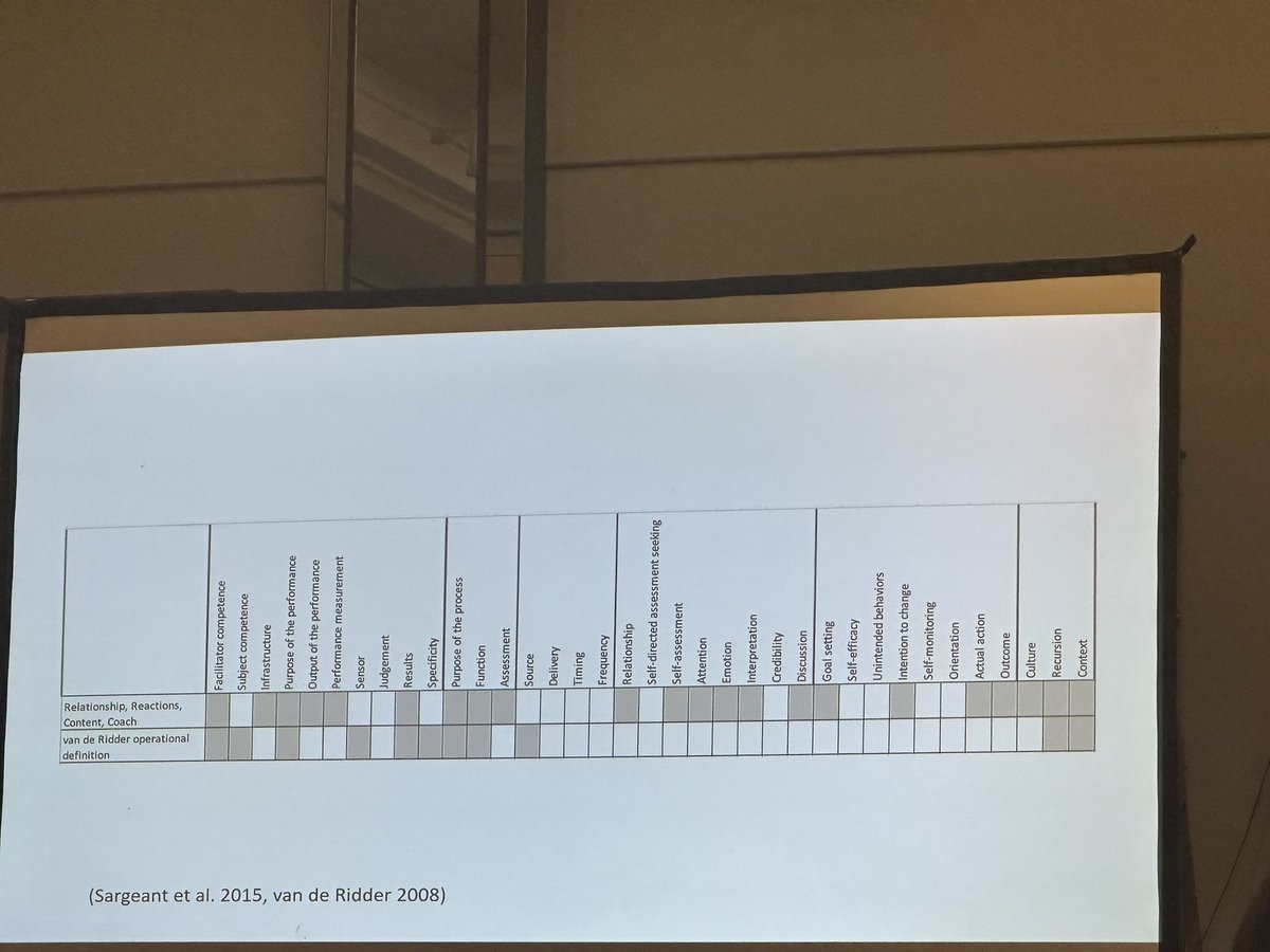 Binbin Zheng (@binbinzheng6) on Twitter photo An interesting and innovative study of using pattern theory to review feedback literature in HPE, by <a href="/patockaem/">Catherine Patocka</a> and colleagues from University of Calgary. Love the LEGO blocks! #AMEE An interesting and innovative study of using pattern theory to review feedback literature in HPE, by <a href="/patockaem/">Catherine Patocka</a> and colleagues from University of Calgary. Love the LEGO blocks! #AMEE
