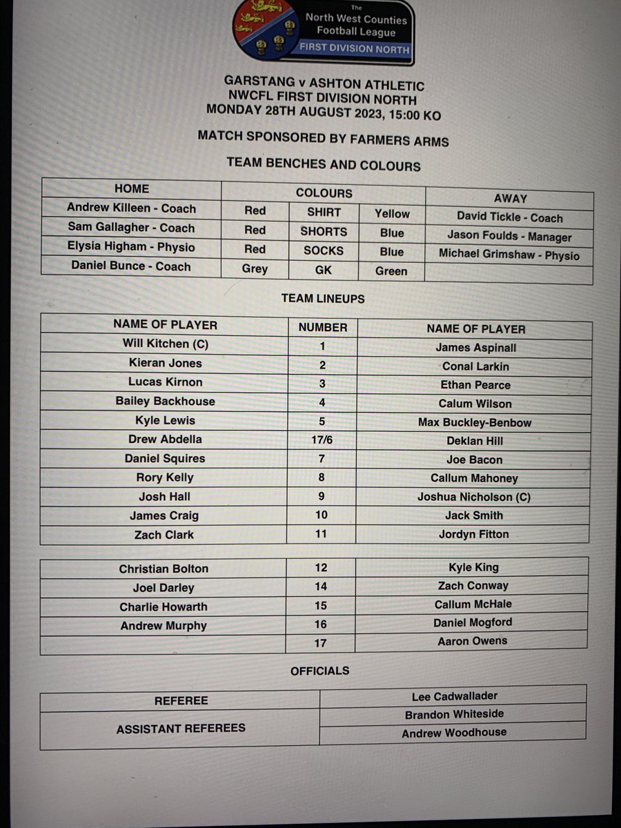 GarstangFC's tweet photo. The teams are as follows…
#GarstangFC https://t.co/Q0mmbL2zGQ
