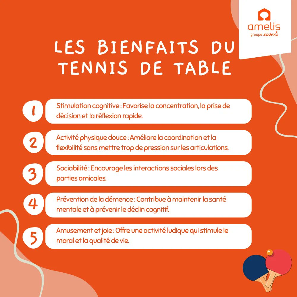 🏓🌟 L’US Open de tennis commence aujourd'hui, l'occasion d’explorer une alternative tout aussi amusante et stimulante : le 𝘁𝗲𝗻𝗻𝗶𝘀 𝗱𝗲 𝘁𝗮𝗯𝗹𝗲 ! 

Que vous soyez débutant ou que vous ayez déjà de l'expérience, le tennis de table est une activité accessible à tous !