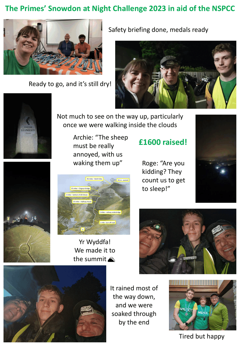 SianPrime's tweet photo. We did it! Thank you so much to everyone who sponsored usπ
@NSPCC @CharityChall #SnowdonatNight Yr Wyddfa https://t.co/J0zs8IRiV2
