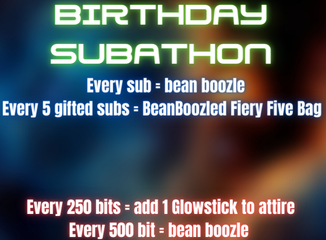 Good morning Adventurers!

This Friday (9/1) at Noon (est) will be doing a Birthday stream to celebrate leveling up!

Going to be a 12 hour stream of fun times and some mile stones to enhance the fun along the way!

Starting off with one of my favorite games - Doom Eternal