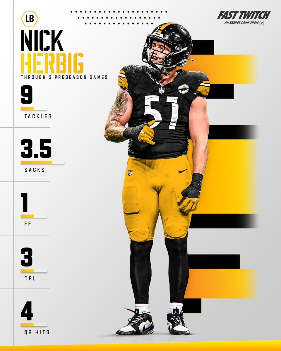 Pittsburgh Steelers tweet media