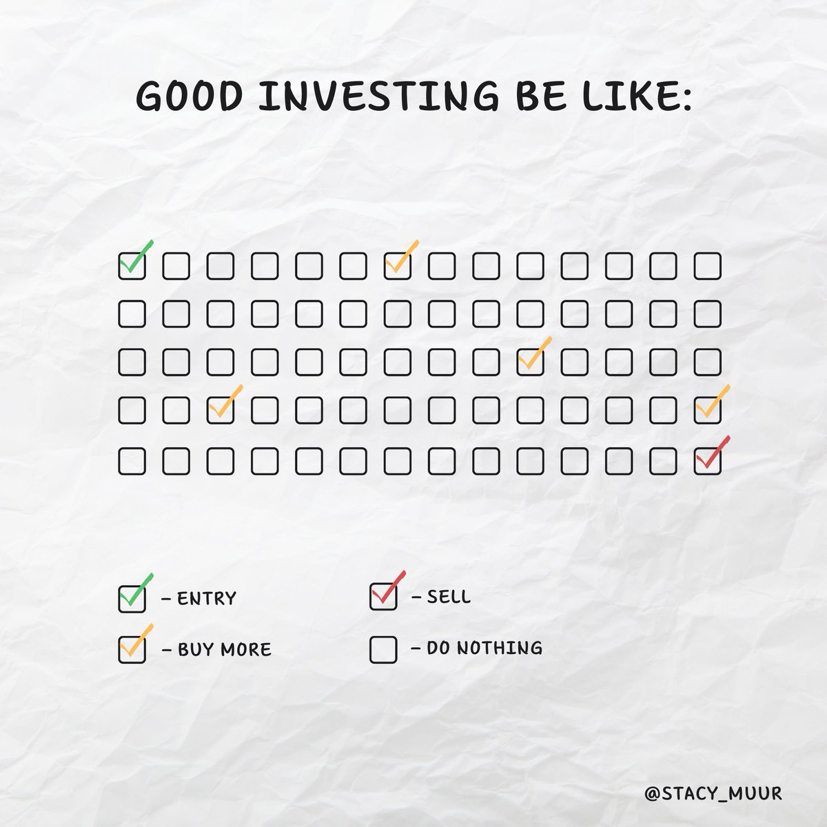 stacy_muur's tweet photo. 8 fundamental principles that can transform a bear market survivor into a successful investor.

A visual thread ↓ https://t.co/U49Zu3Ti2R
