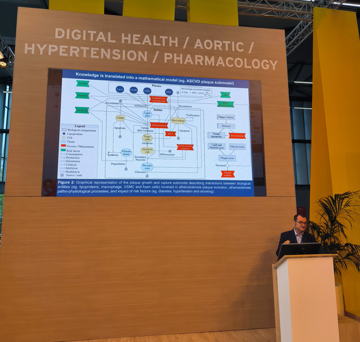 GMahe_'s tweet image. Nice poster presentation by @AngoulvantD at #ESC2023 #InSilico study may help to evaluate treatment effect on cardiovascular diseases. @gabrielsteg @novartis_france