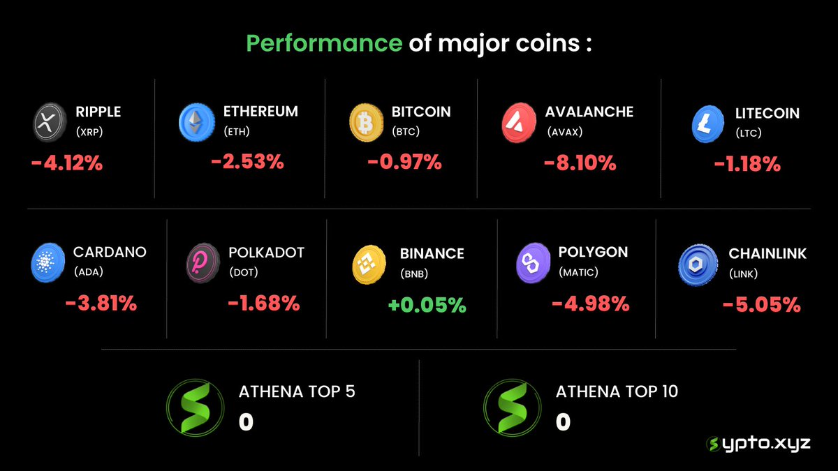 Sypto - Simplest way to invest in crypto tweet media