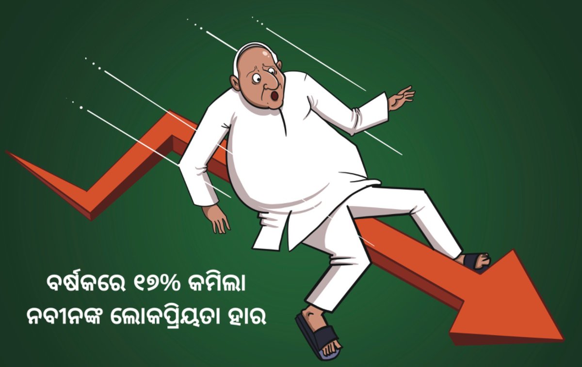 SuhaniM09982581's tweet photo. ନବୀନ ବାବୁଙ୍କ ଲୋକପ୍ରିୟତା କମି କମି ଚାଲିଛି
#NaveenPatnaik #corruptbjd https://t.co/9ku1ldskZ3