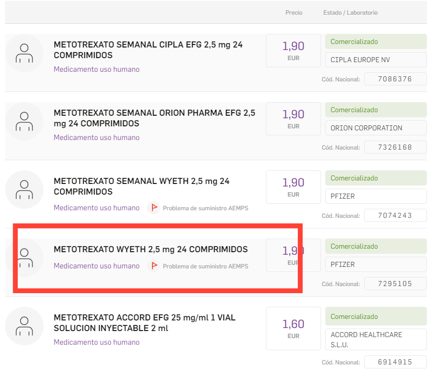 ¡Buenos días #farmacia! Nos preguntáis en el CIM por qué #metotrexato y #metotrexato semanal no se pueden sustituir si tienen la misma composición, sobre todo ahora que andamos con desabastecimientos de unos y de otros. Pues es para evitar errores muy graves, te contamos 🧵👇