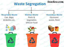 swachhramgarh's tweet image. #waste segregation 
#Minimizing the amount of #waste produced 
#Reduce the amount of garbage in #landfills