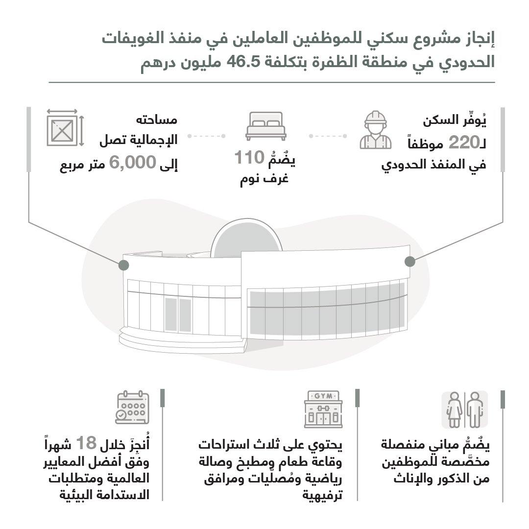 الصورة