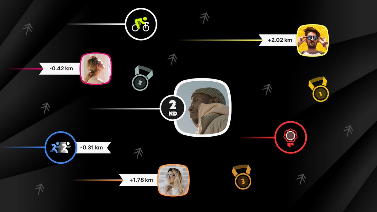 It’s Official, Forrest 2.0 is coming… 👀 

apps.apple.com/gb/app/id15295…