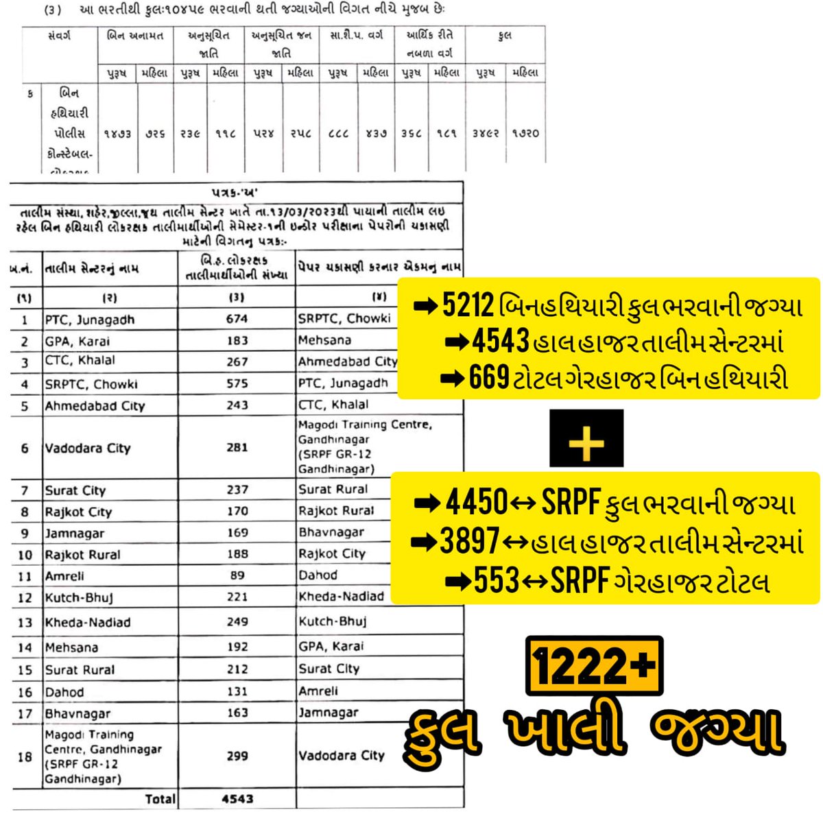 <a href="/Hasmukhpatelips/">Hasmukh Patel</a> અમારી જોડે જ કેમ અન્યાય 🤔🤔🤔😭😭😭😭😭😭😭😭😭😭😭😭😭😭😭😭😭😭😭😭😭😭😭😭😭😭😭😭😭😭અમે પણ એક તૈયારી કરતા વિધાર્થીઓ છીએ..... રાતદિવસ ઉજાગરા કર્યો સાહેબ તમે લાગણી સમજો 😭🙏🙏🙏🙏🙏🙏🙏🙏🙏🙏🙏