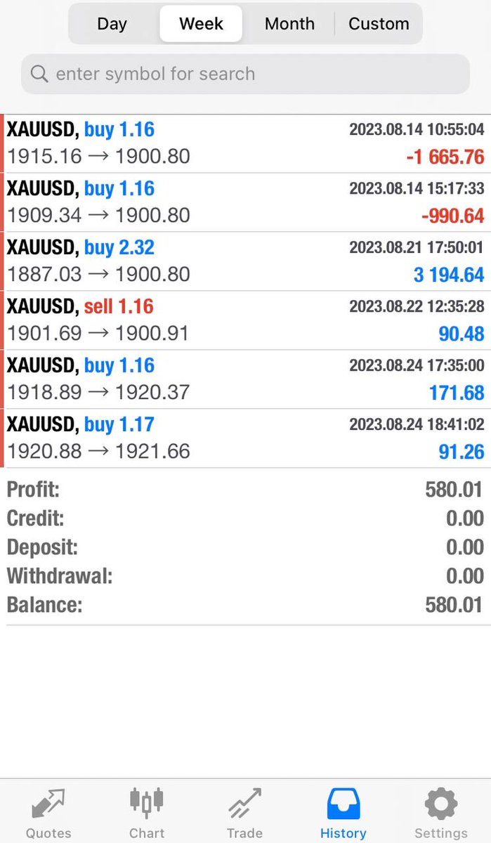 xaubot_fa's tweet photo. عملکرد ترید طلا XAUBOT 🔥💰
Initial fund $100,000
Profit $ 580.01

Week: Aug 20 - Aug 26 (2023)

#فارکس #XAUUSD https://t.co/WxGkwHsmRz